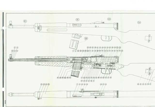 San Cristobal carbine manual diagram