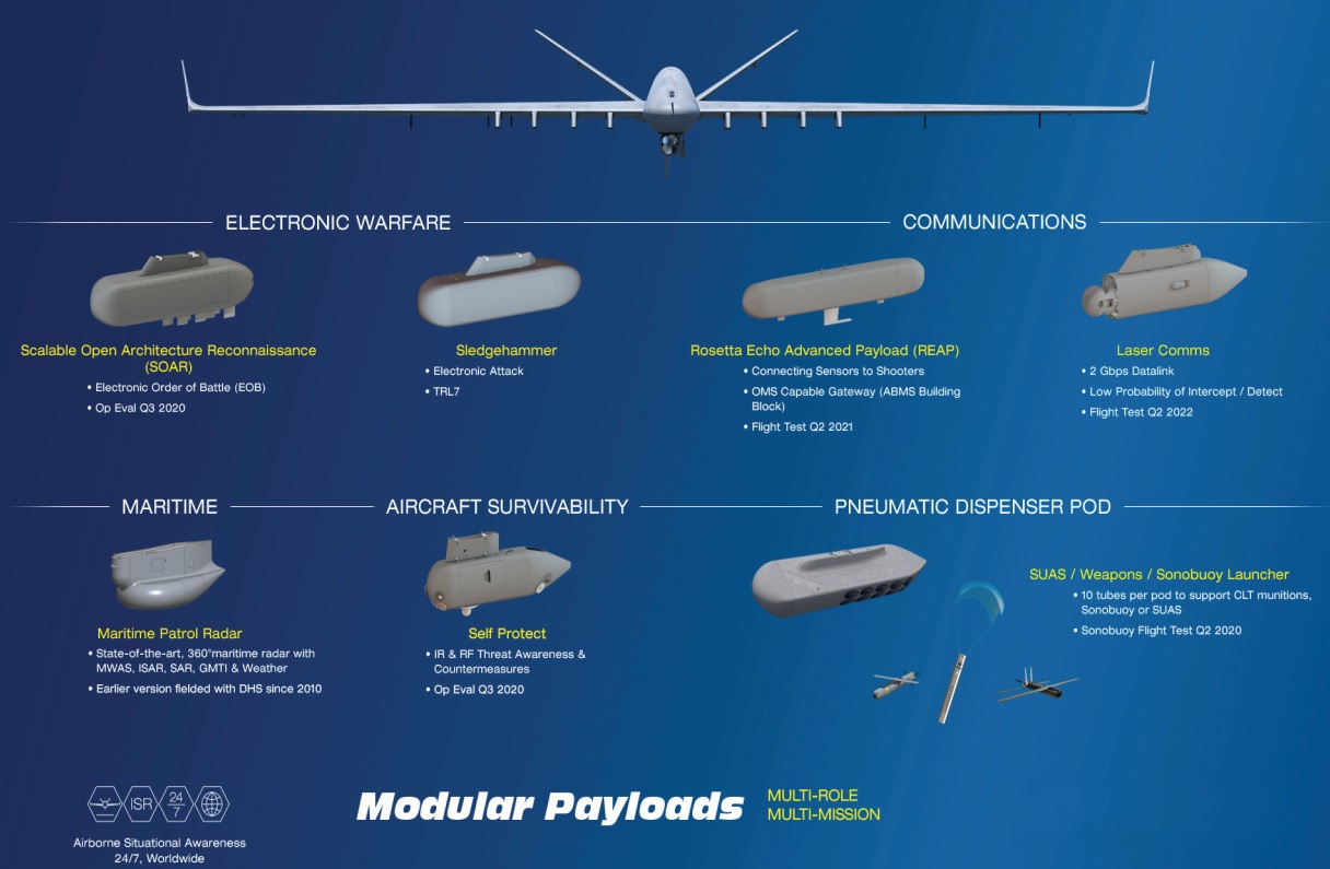 mq-9-reaper-uav-drone-payload.jpg