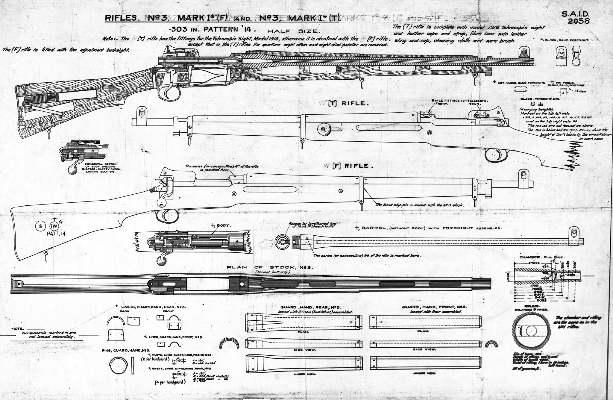 P14 was renamed the ‘Rifle, No.3’ in 1926 Enfield Royal Armouries ...